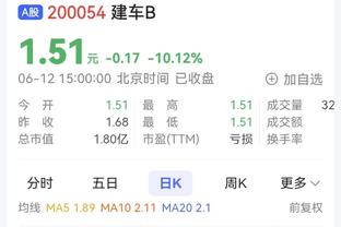 法媒：U18法国杯巴黎点球不敌马赛，姆巴佩弟弟遭对方球迷辱骂